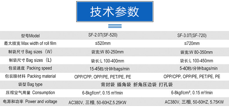立式粉末包裝機(jī) 技術(shù)參數(shù)